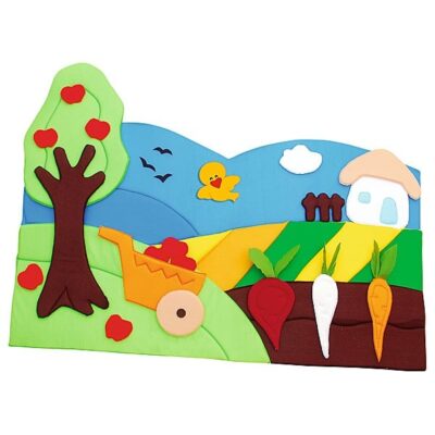 Wanddekoration - Garten