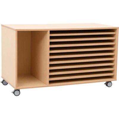 Flexi Regal für Papier bis B2 - auf Rollen