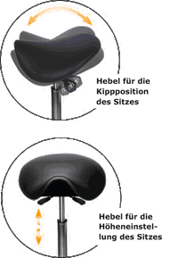 Sanus®-Sattelsitz – Bild 2
