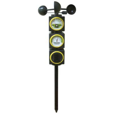 Orientierung & Wetter