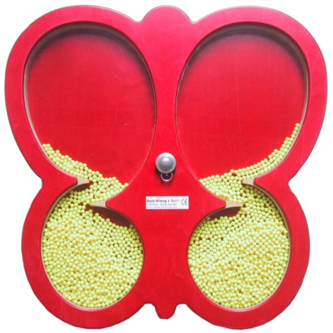 schmetterlingdrehbar