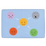 Emotionsteppich – Smileys - 617050