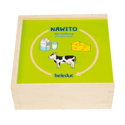 NAWITO Zuordnungspuzzle "Herstellung"