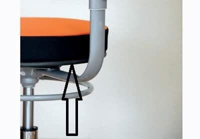 Sanus® Ersatz - Abschlusskante Ring