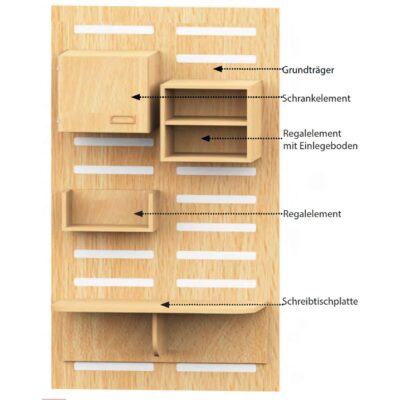 Wandarbeitsplatz "Modulamaxx"