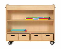 Künstler Lotte, Breite 105 cm – Bild 2