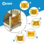 Motorikwand personalisieren – Wickey PRO - w 621160 personalize your activity panel alphabet 01 1