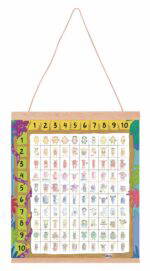 Peppers „XXL Magnet Poster“ - 22903 1 product RGB