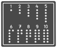 Activity Table Spielboard „Mathe 1-10“
