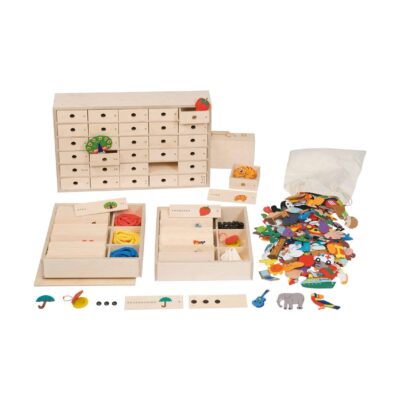 „Apropos Sprache“ Basis-Set