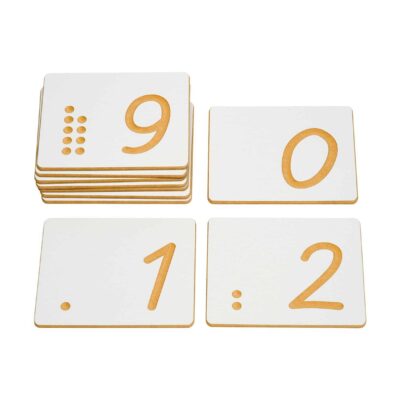 Zahlen in Schreibschrift