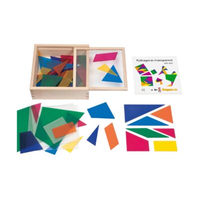 Pythagoras transparent