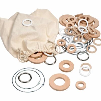 Heuristisches Material Ringe