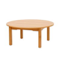 Runder Tisch – Bild 2