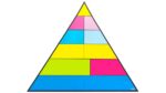Lebensmittelpyramide für die Tafel - Betzold Lebensmittelpyramide fuer die Tafel 88107 a ZD