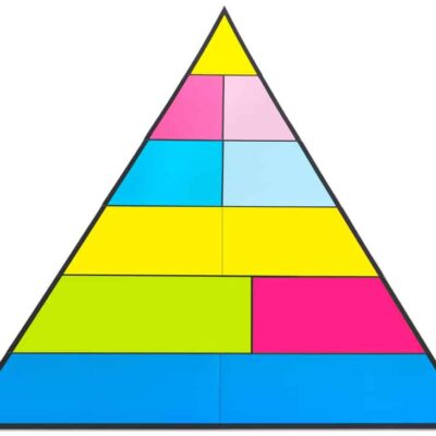 Lebensmittelpyramide für die Tafel