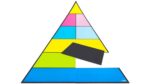 Lebensmittelpyramide für die Tafel - Betzold Lebensmittelpyramide fuer die Tafel 88107 h ZD