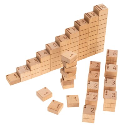 Zähl- und Zahlenbausteine