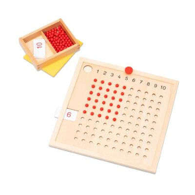 Kleines Multiplikationsbrett