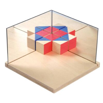 Spiegel & Symmetrien