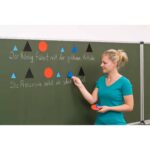 Magnetische Wortartensymbole für die Stahltafel - 86984 h