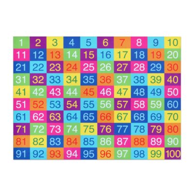 Farbenfroher Hunderter-Teppich