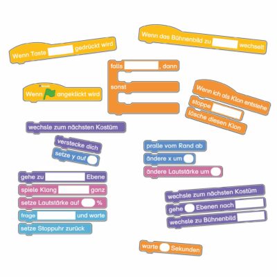 Blockprogrammierung, magnetisches Tafelbild