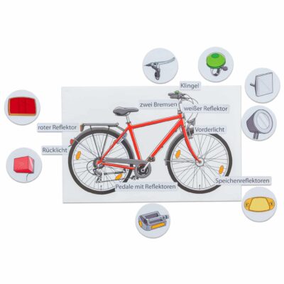 Das verkehrssichere Fahrrad