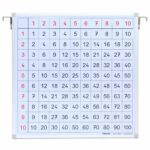 Einmaleins-Tafel, magnethaftend - Betzold Einmaleins Tafel magnethaftend 86635 i ZN