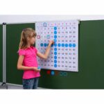 Einmaleins-Tafel, magnethaftend - Betzold Einmaleins Tafel magnethaftend 86635 j ZN