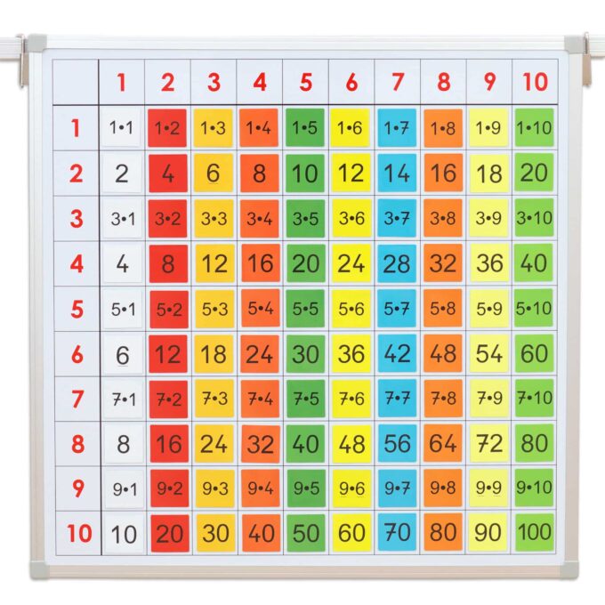 Betzold-Einmaleins-Tafel-mit-farbigen-Ergebniskaertchen-86636_a-ZN