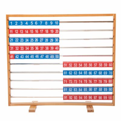 Hunderter- Würfelrechengerät