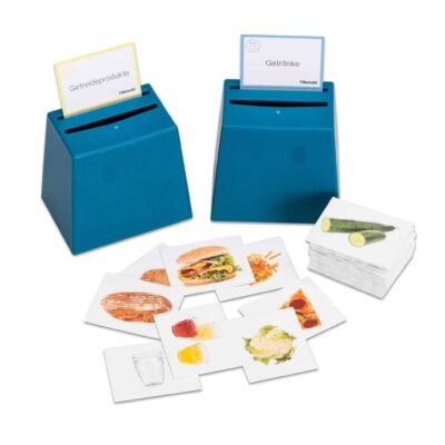 Lebensmittel – Quizzerkarten