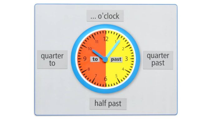 Betzold-Lernuhr-Englisch-What-s-the-time-87568_b-ZD