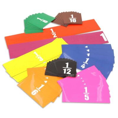 Linearer Bruchrechensatz, breit