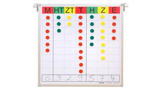 Betzold-Magnethaftende-Stellenwerttafel-86639_a-ZD Magnethaftende Stellenwerttafel - Betzold Magnethaftende Stellenwerttafel 86639 a ZD