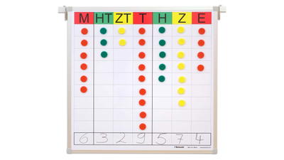 Magnethaftende Stellenwerttafel