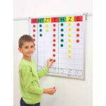 Magnethaftende Stellenwerttafel - Betzold Magnethaftende Stellenwerttafel 86639 h ZN