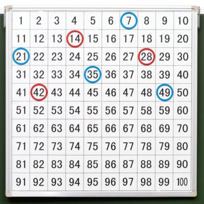 Lehrmittel & Lernmittel