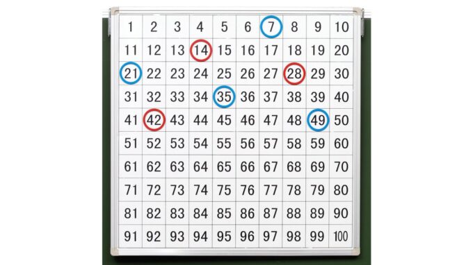 Betzold-Magnethaftende-Tafel-mit-aufgedrucktem-Hunderterfeld-86145_a-ZD