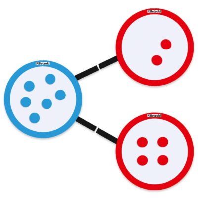 Magnetisches Material zur Zahlzerlegung