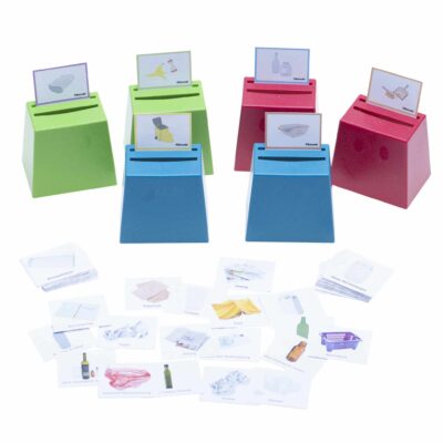 Mülltrennung – Quizzerkarten