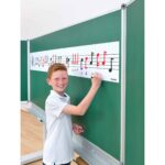 Magnetisches Notensystem - Betzold Musik Magnetisches Notensystem 84631 m ZN