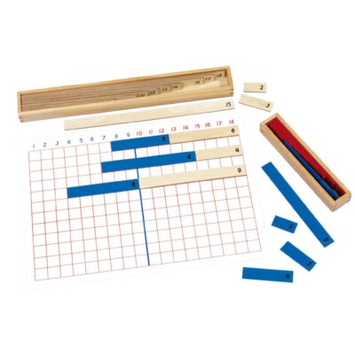 Streifenbrett zur Subtraktion