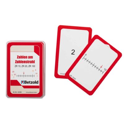 Zahlen am Zahlenstrahl - Karten für den Magischen Zylinder