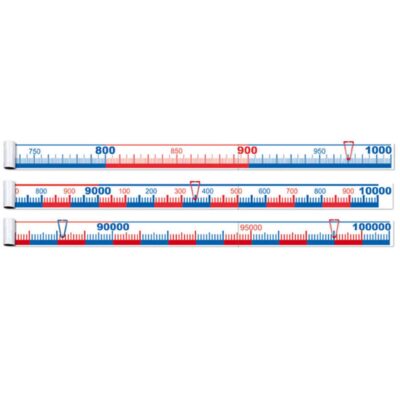 Zahlenstrahlbänder ab 1000