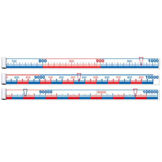 Betzold-Zahlenstrahlbaender-A_7861_bdfops_zahlenstrahl1000-ZN Zahlenstrahlbänder ab 1000 - Betzold Zahlenstrahlbaender A 7861 bdfops zahlenstrahl1000 ZN