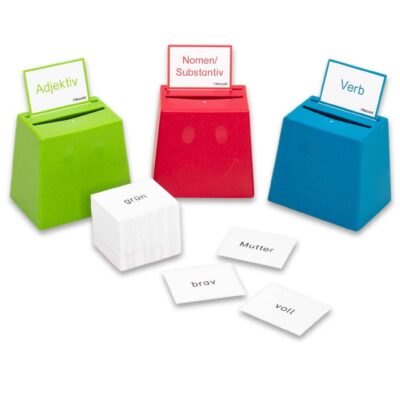 Wortarten – Quizzerkarten