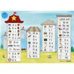 Tellimero Anlauttabelle, Poster DIN A2 - E 764606 a