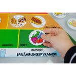 Ernährungspyramide - 120499 2